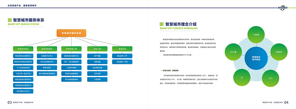 智慧城市科技畫冊(cè)設(shè)計(jì),智慧城市服務(wù)畫冊(cè)設(shè)計(jì)