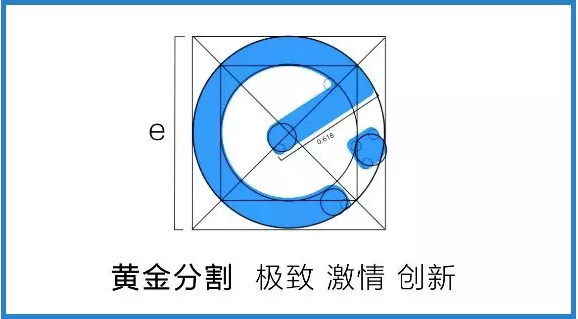 餓了嗎logo設(shè)計思路