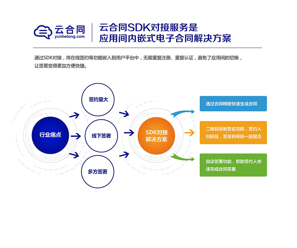 國際會議展板設(shè)計