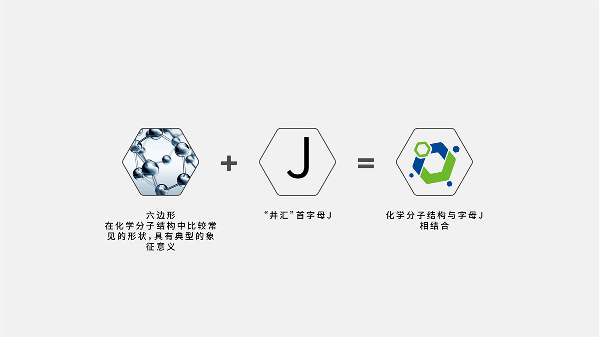 化工logo設(shè)計(jì),食品添加劑化工logo設(shè)計(jì),香料logo設(shè)計(jì)