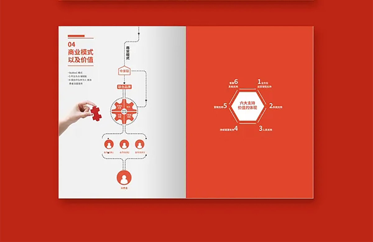 科技企業(yè)畫冊(cè)設(shè)計(jì),科技企業(yè)畫冊(cè)設(shè)計(jì)公司